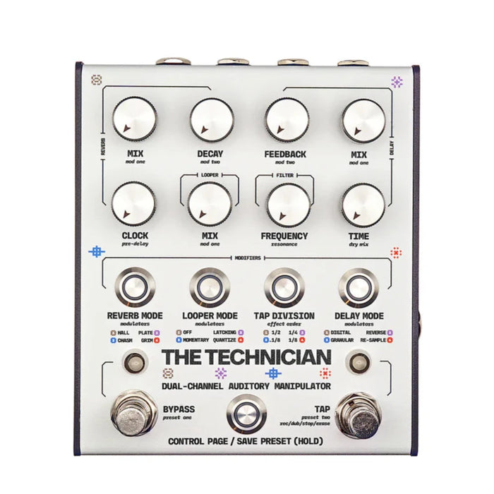 Matthews Effects The Technician
