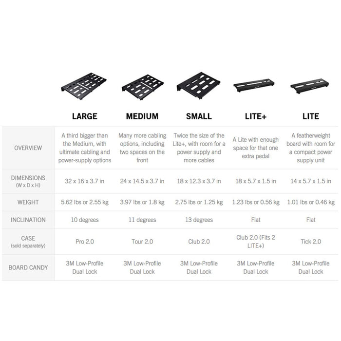 MONO Large Pedal Board & Case Combo Black - Pedal Empire