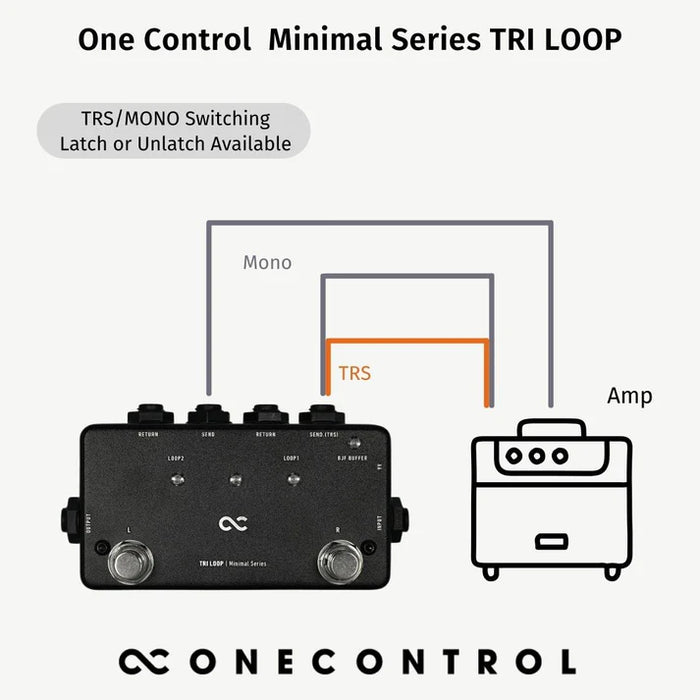 One Control Tri Loop