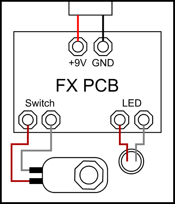 Oscillator Devices Imp – MIDI Mod