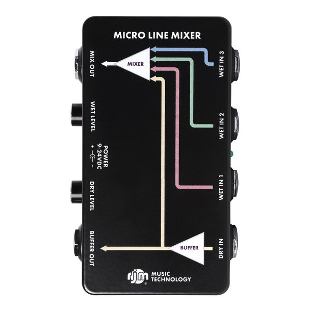 RJM Music Technology Micro Line Mixer