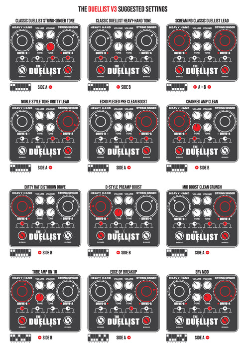 Kingtone The Duellist V3