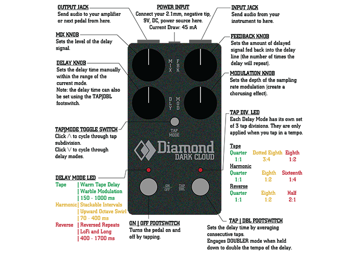 Diamond Pedals Dark Cloud
