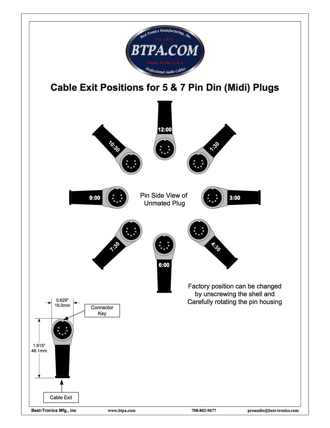 BestTronics MIDI Cables — Pedal Empire