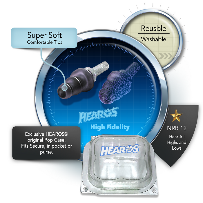Hearos High Fidelity Ear Plugs - Pedal Empire