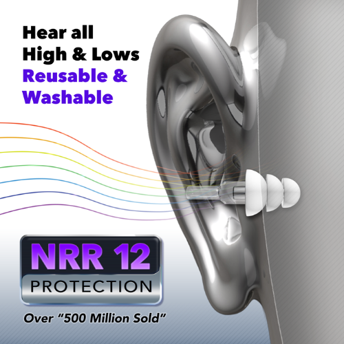 Hearos High Fidelity Ear Plugs - Pedal Empire