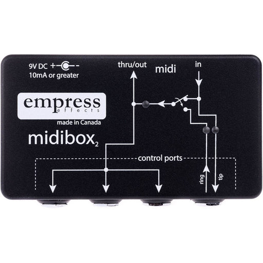 Empress Midibox2 - Pedal Empire