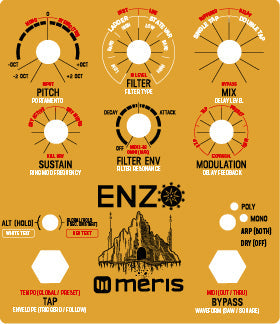 Meris Alternate Knob Function Overlays